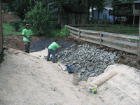 Erosion Control