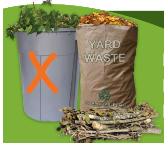 Reusable Leaf Bags, 80 Gallons Lawn Bags, Yard Waste Bags Heavy Duty, Extra  Large Lawn Pool Garden Leaf Waste Bags,Garden Bag for Collecting Leaves, Gardening Clippings Bags,Leaf Container,Trash Bags 