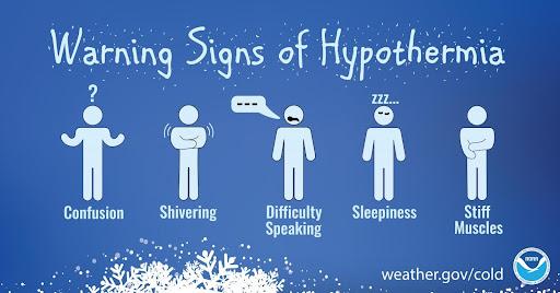 Hypothermia Signs