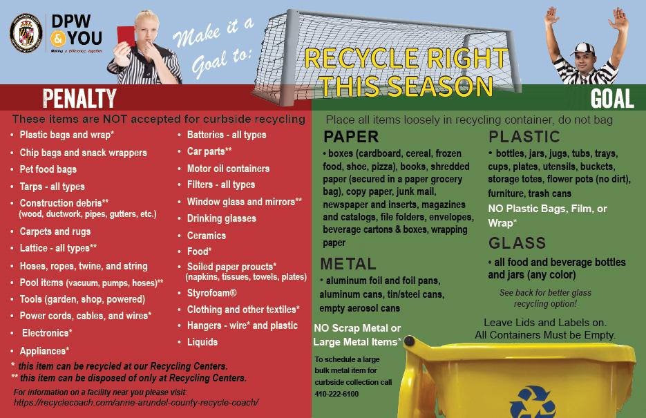 Recycle Right this Season - English