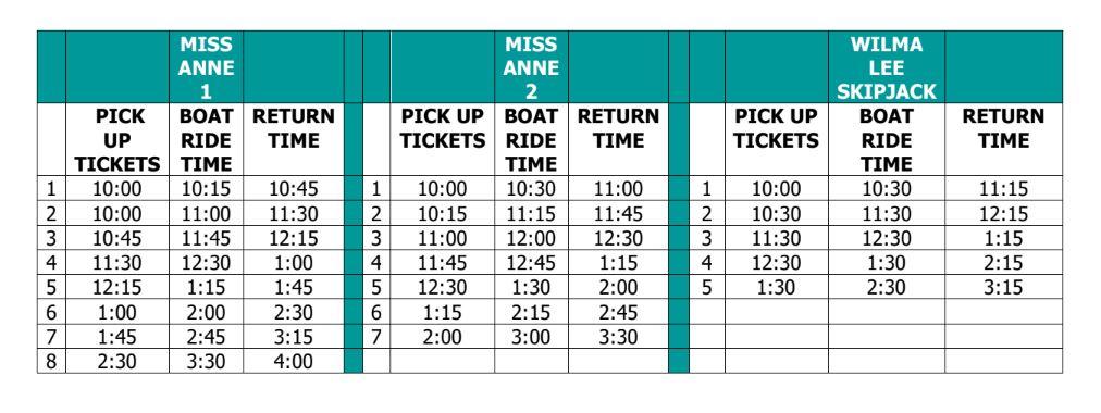 River Days Boat Ride Times 6/14/25