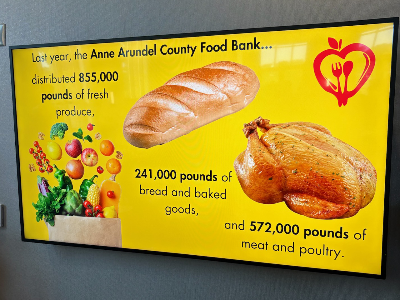 Anne Arundel County Food Bank County Council District 7