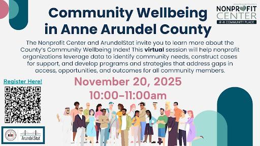 Community Wellbeing Infographic
