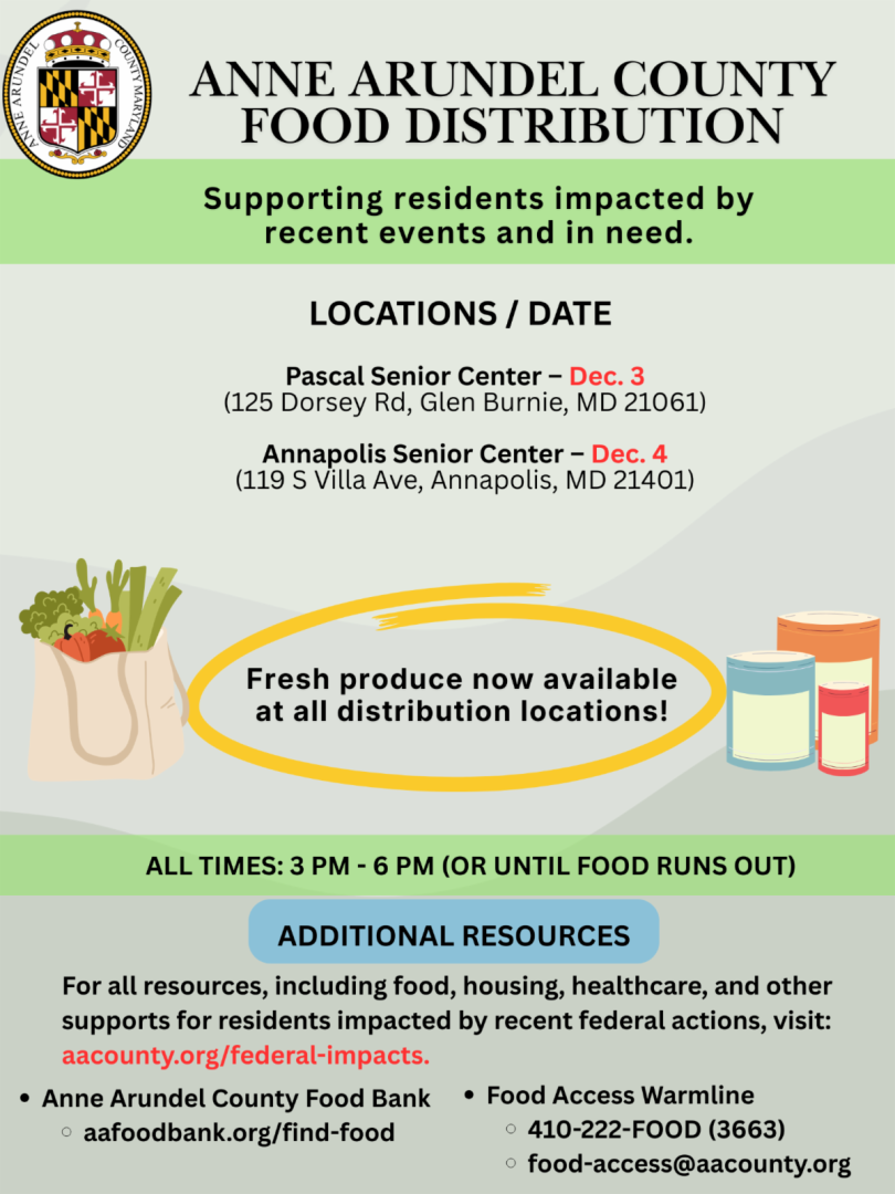 Food Distribution Week 4