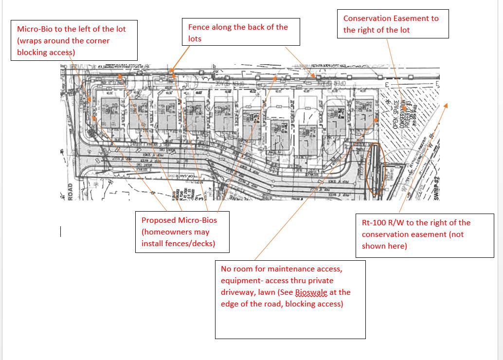 A schematic depicting micro-practices that do not have adequate access to be able to perform maintenance or reconstruct/repair in case of failure.