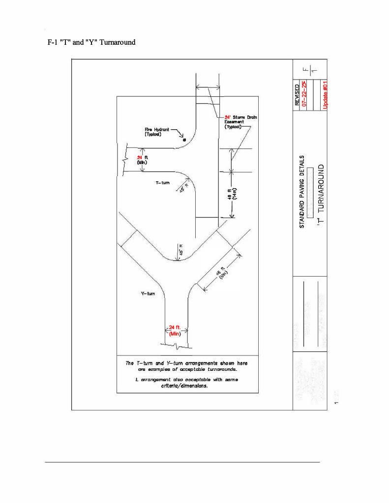 An updated technical diagram demonstrating standard paving details for "T" and "Y" turnarounds, from the Anne Arundel County Stormwater Management Practices and Procedures Manual.