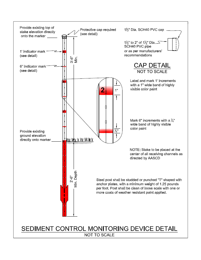 This image is a technical schematic titled Sediment Control Monitoring Device Detail. It provides specific construction and marking requirements for a steel monitoring stake