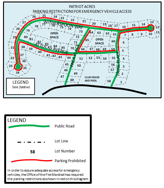 A Notice sign for the neighborhood Patriot Acres, delineating lot lines, lot numbers, public roads, and prohibited parking areas.