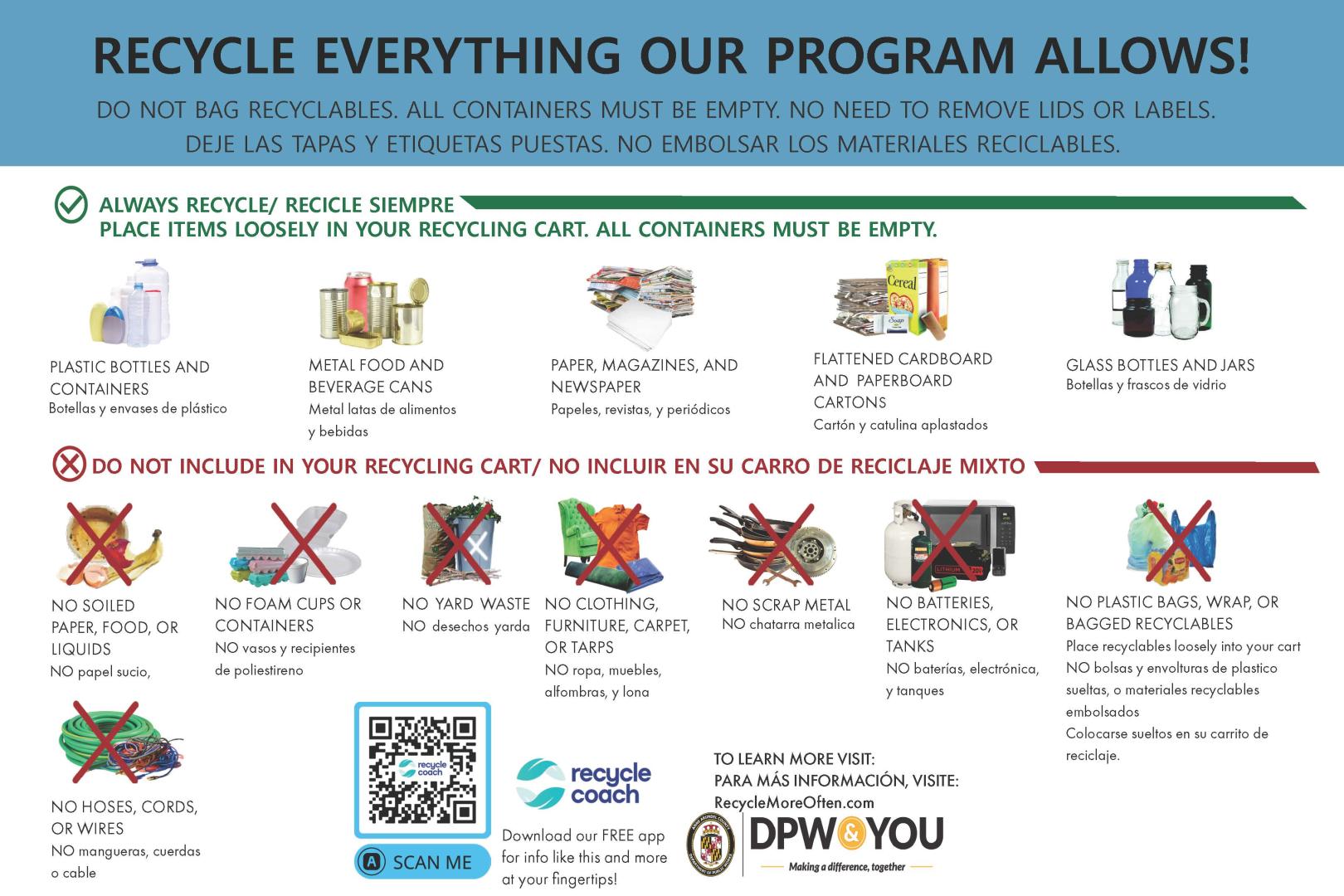  Anne Arundel County Curbside Recycling Cart Label 