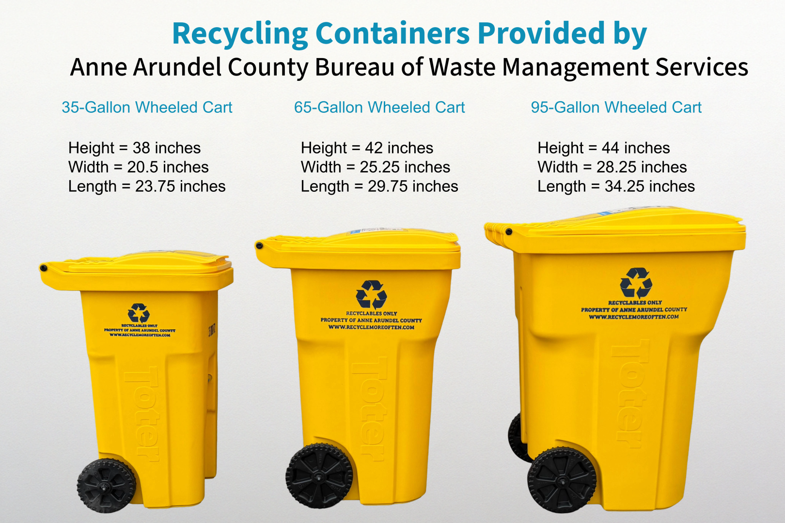 Three different size recycling carts offered by the Bureau of Waste Management Services. The wheeled recycling cart sizes are 35-gallon, 65-gallon, and 95-gallon.