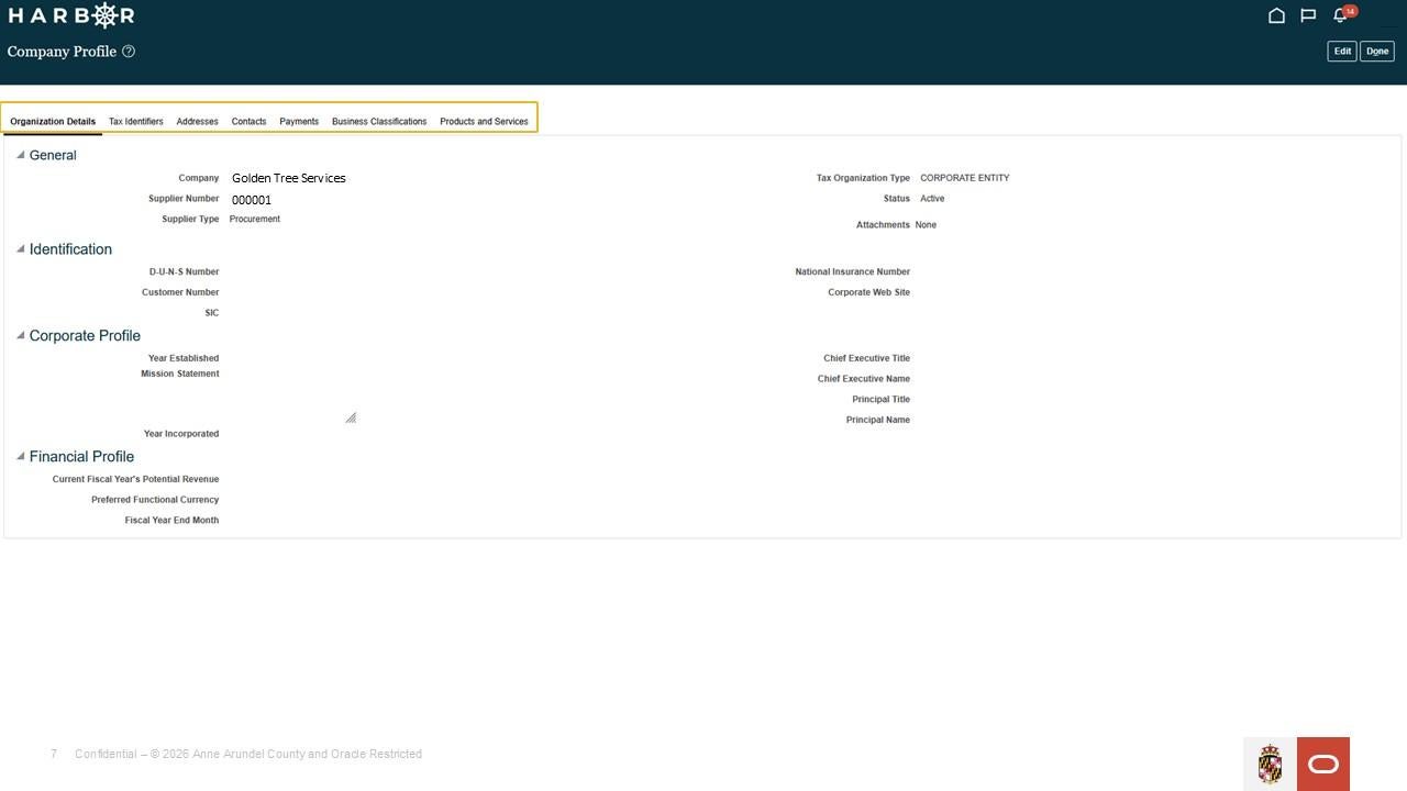 The "Manage Co Profiles 5.jpg" image shows the HARBOR "Company Profile" page with navigation tabs like "Organization Details" highlighted.