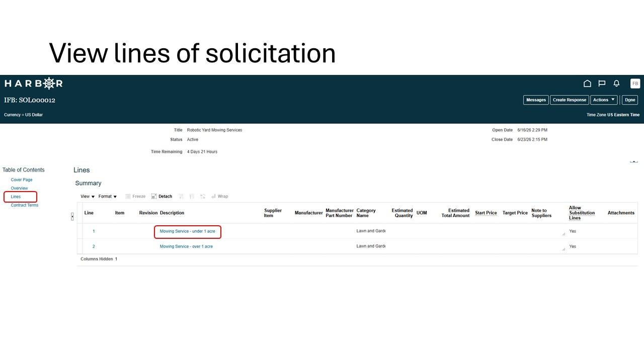 The "Submit IFB 7.JPG" image shows the HARBOR lines of solicitation page with the "Lines" link and a description field highlighted in red.