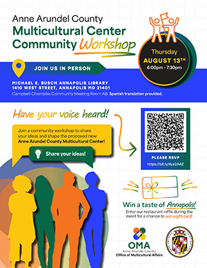 OMA Workshop infographic in English