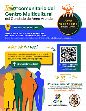 OMA Workshop infographic in Spanish 