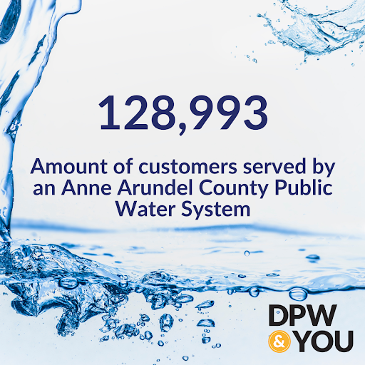 Water infographic displaying the amount of customers that have public water access