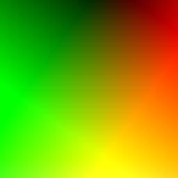 Test