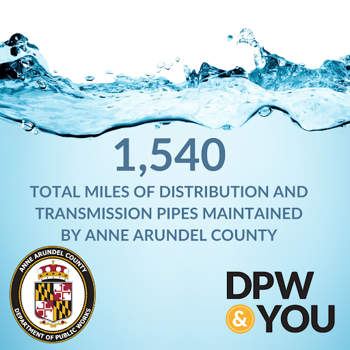 Water infographic displaying total miles of water distribution in aaco 