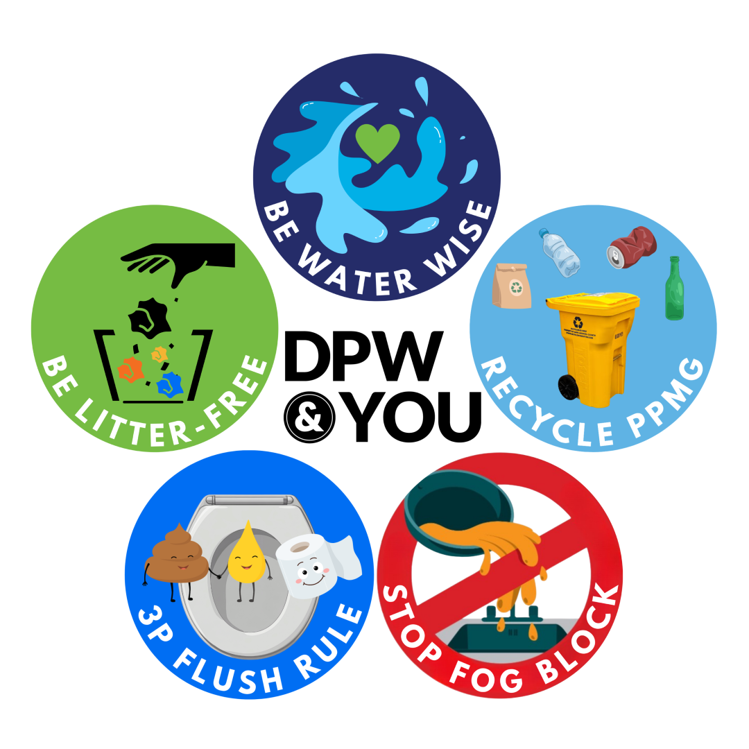 5 circles containing images and the words be litter-free, be water-wise, recycle ppmg, 3p flush rule, and stop fog block