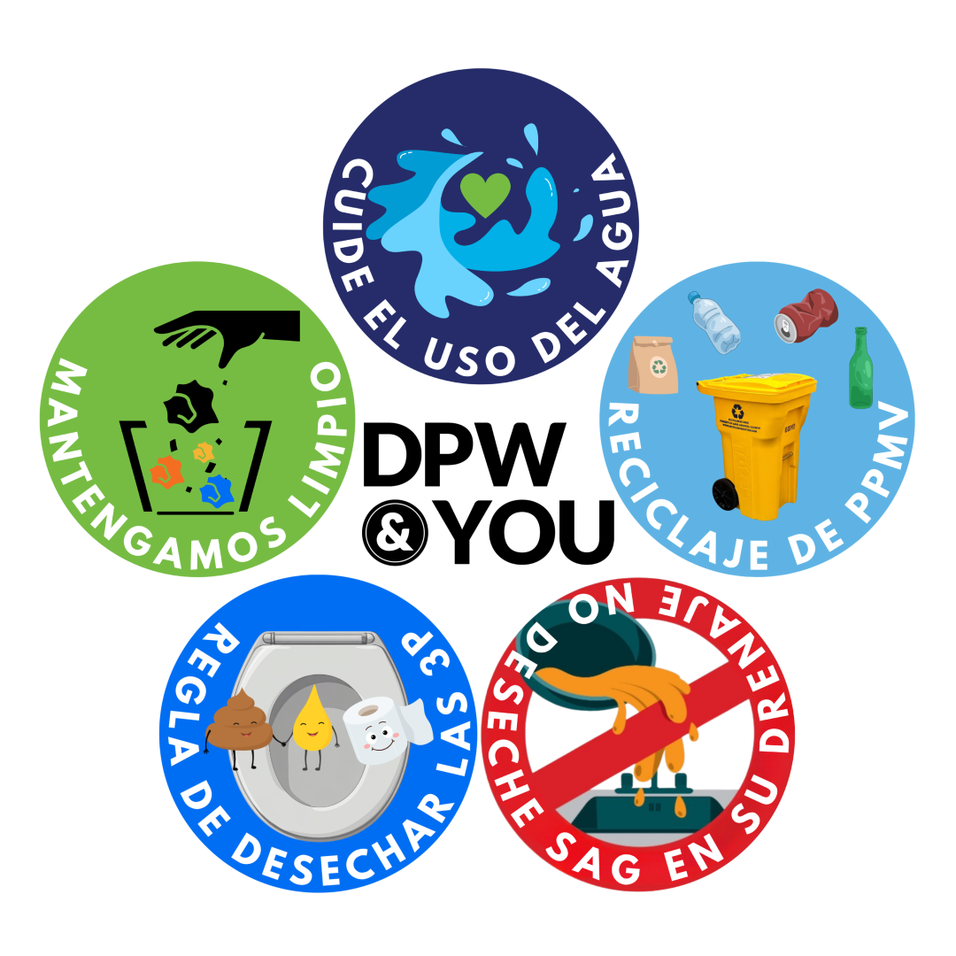 5 circles containing image and the words be litter-free, be water-wise, recycle ppmg, 3p flush rule, and stop fog block